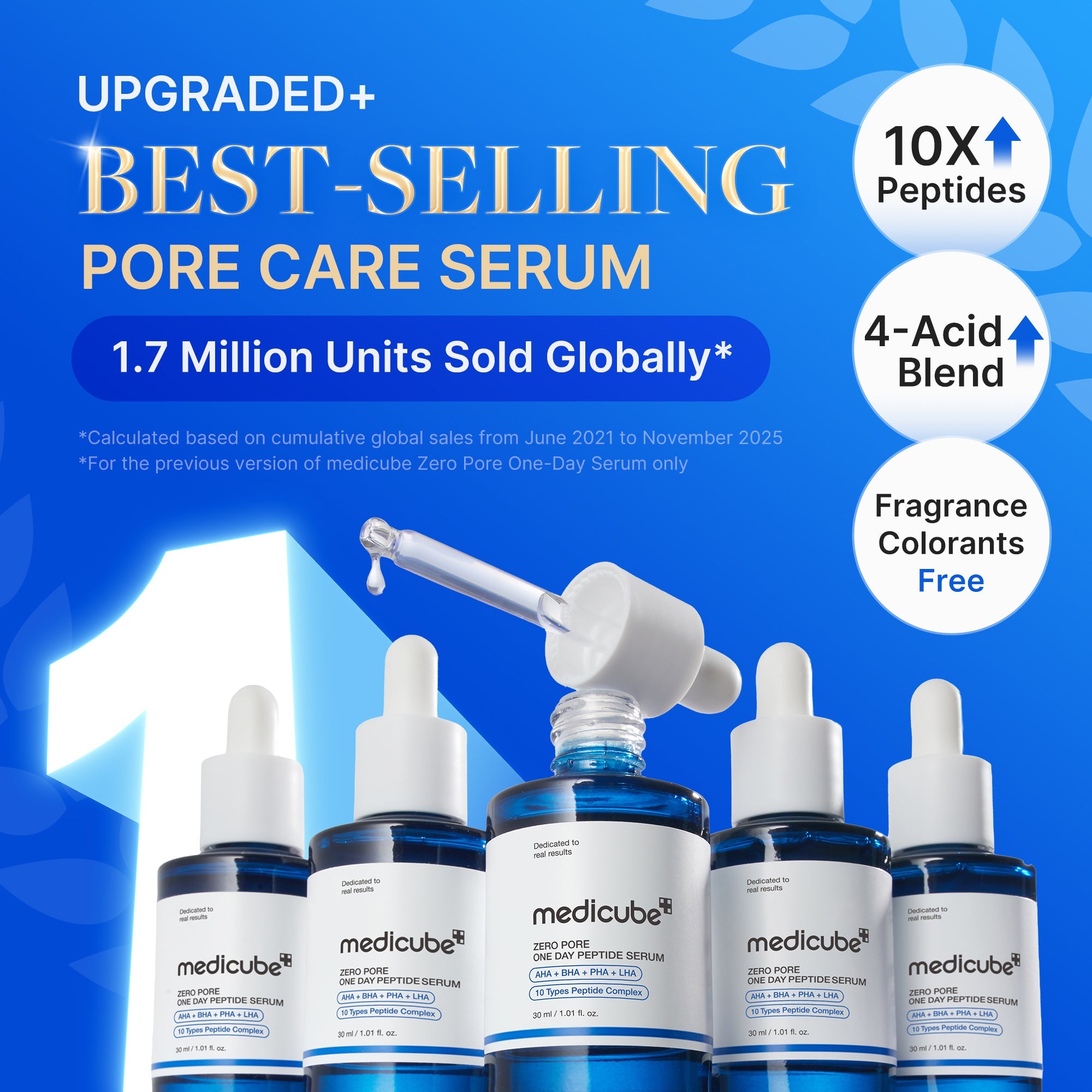 Pore Care Duo J6