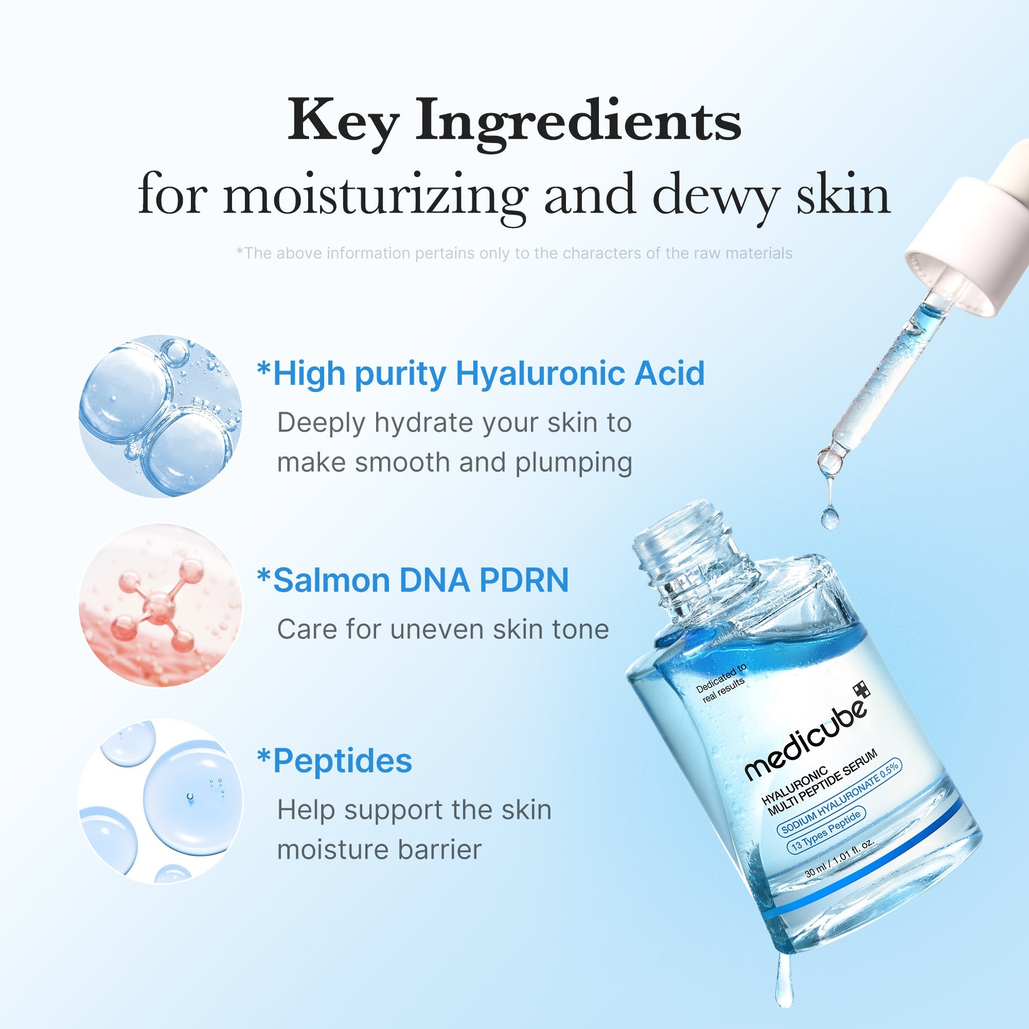 Hyaluronic Multi Peptide PDRN Serum H5
