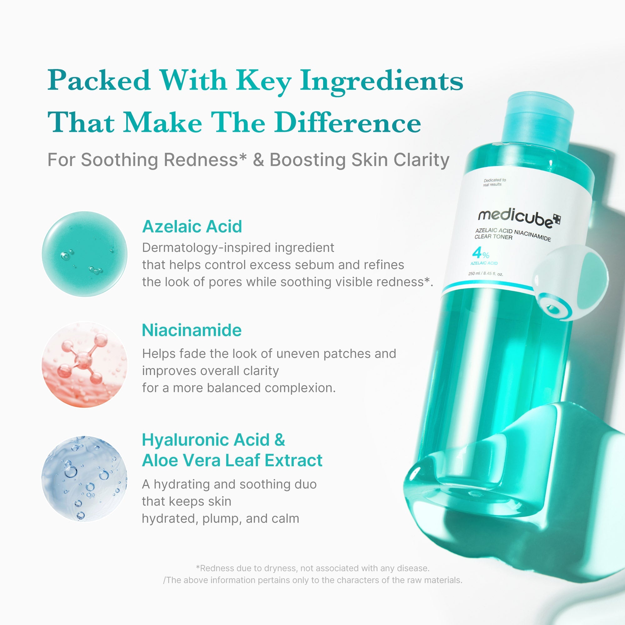 Azelaic Acid Niacinamide Clarifying Toner Y5