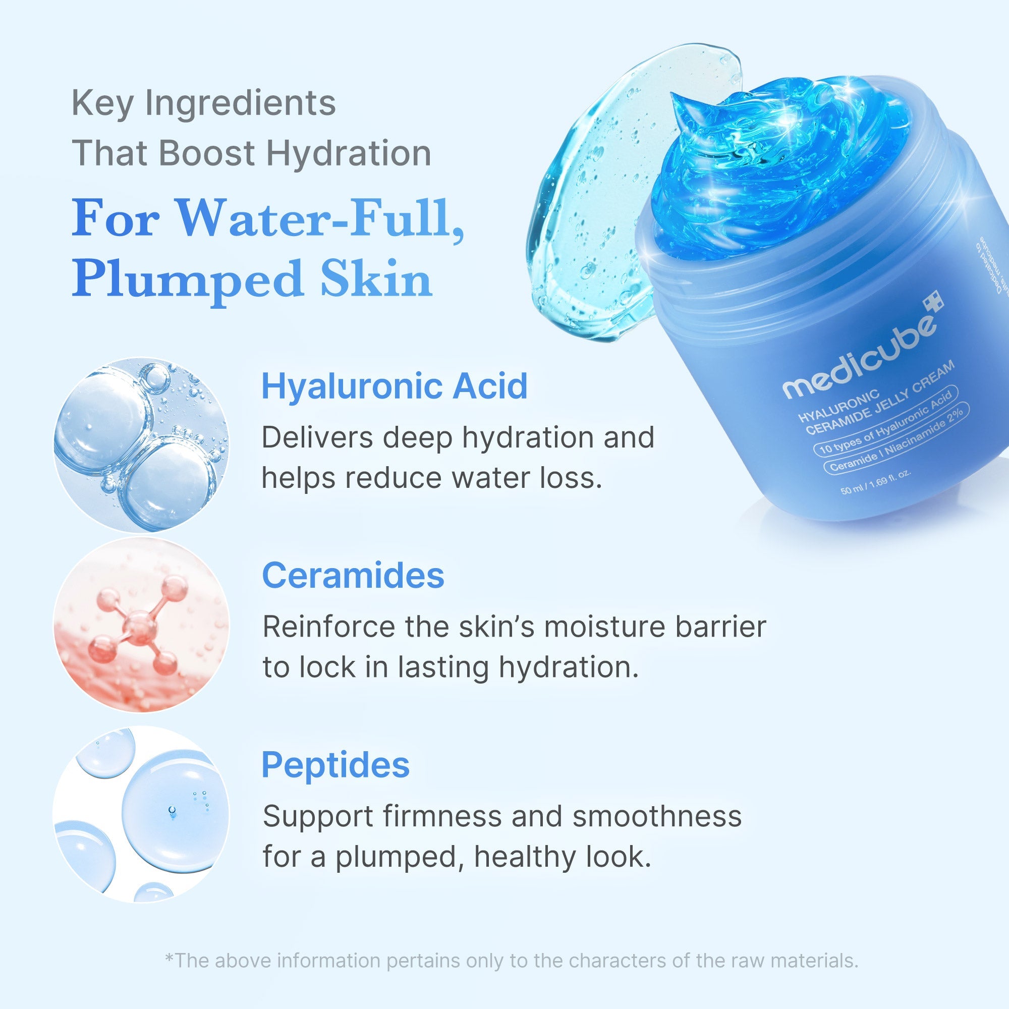 Hyaluronic Ceramide Moisturizing Jelly Cream X6