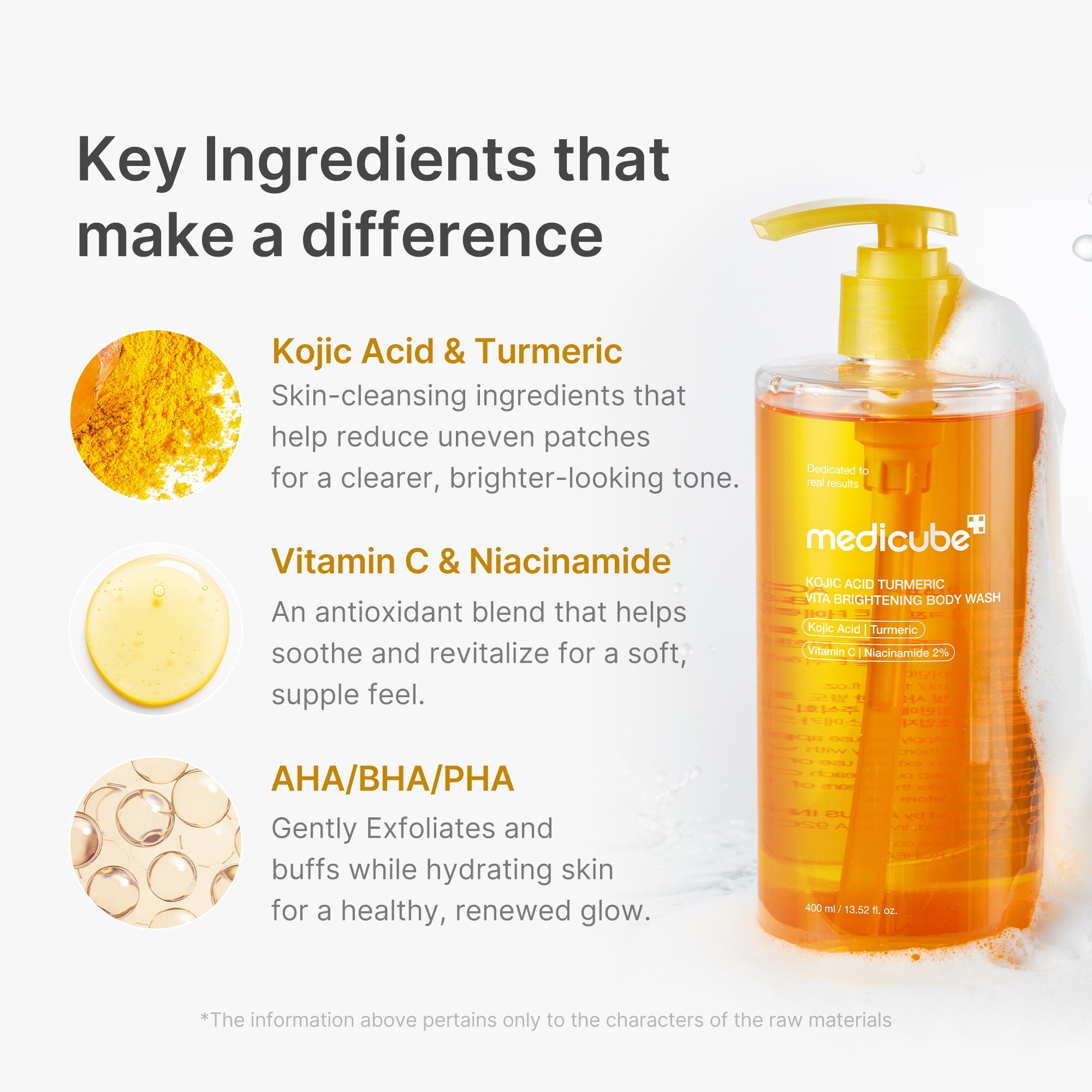 Kojic Acid Turmeric Brightening Body Wash U2