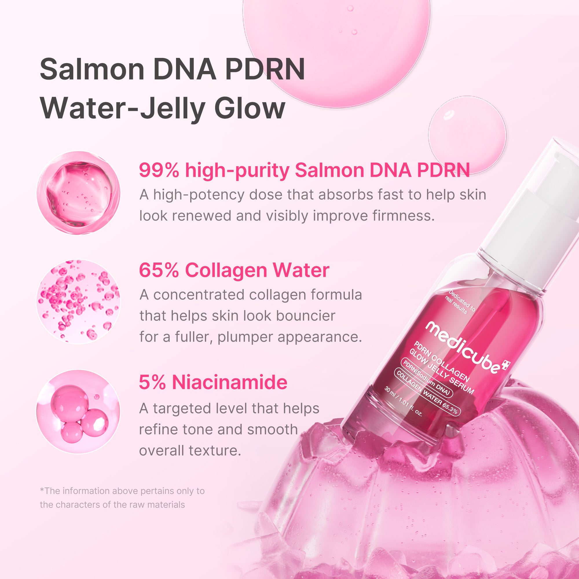 PDRN Pink Collagen Glow Jelly Serum B5
