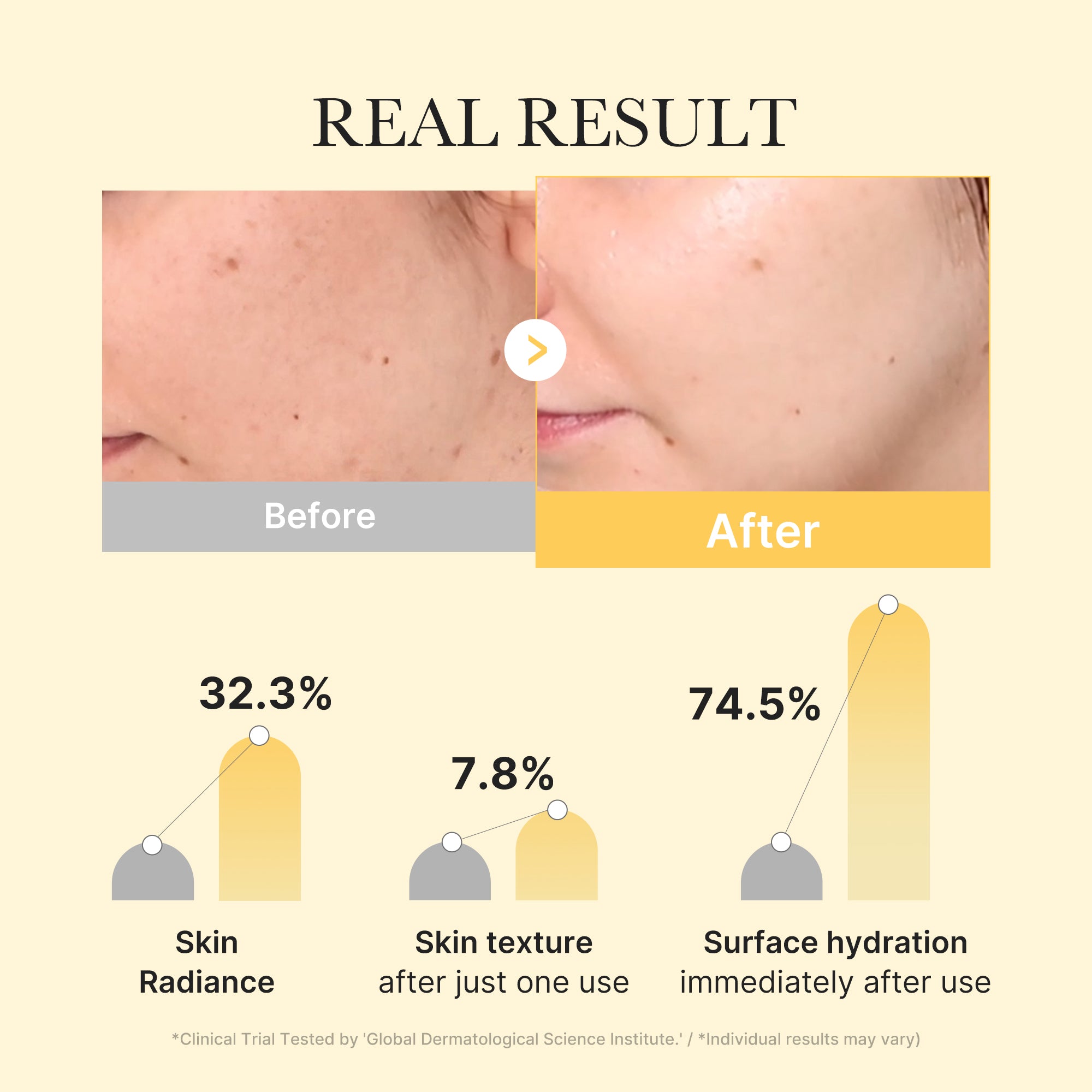 Kojic Acid Turmeric Gold Jelly Gel Mask Q0