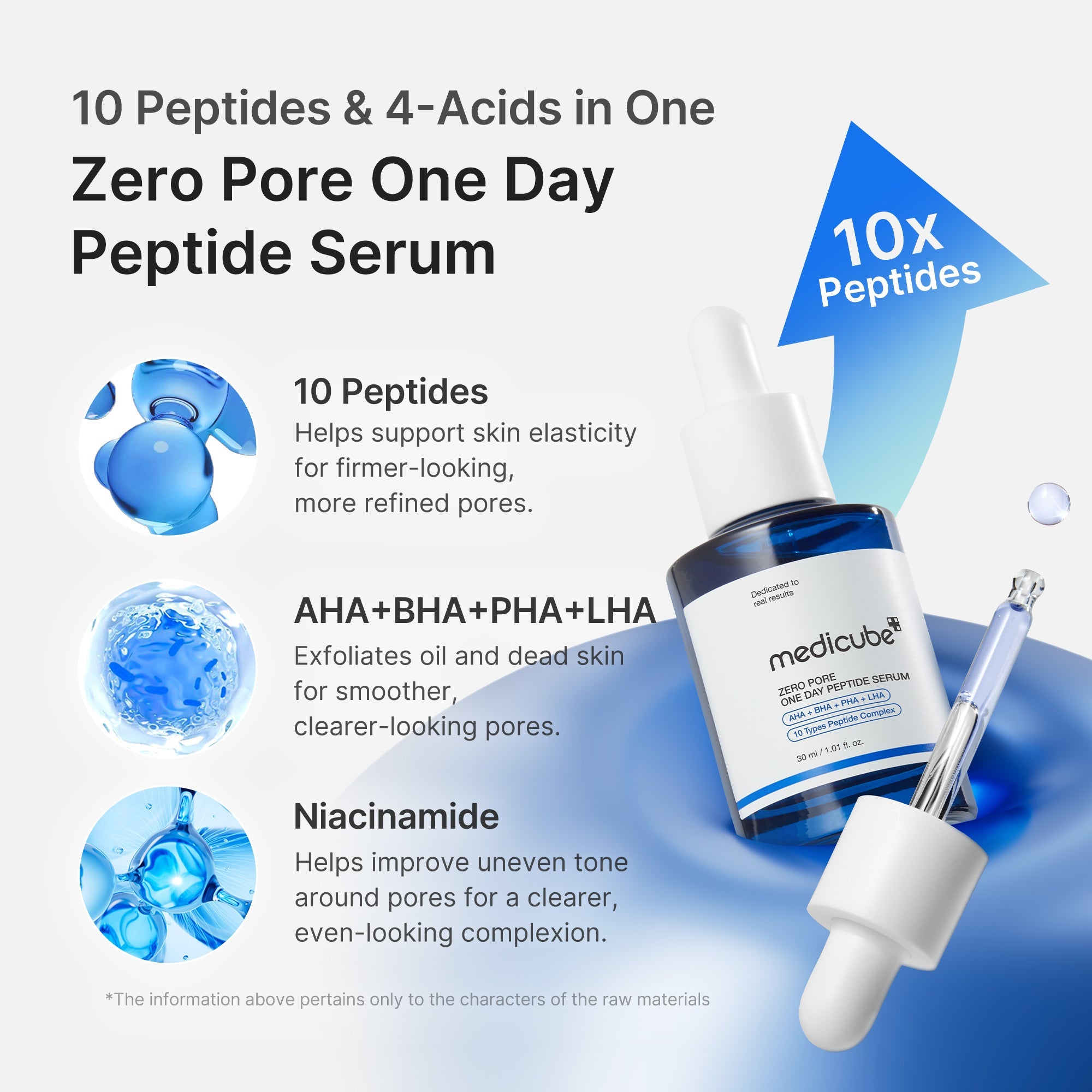 Pore Care Duo J6