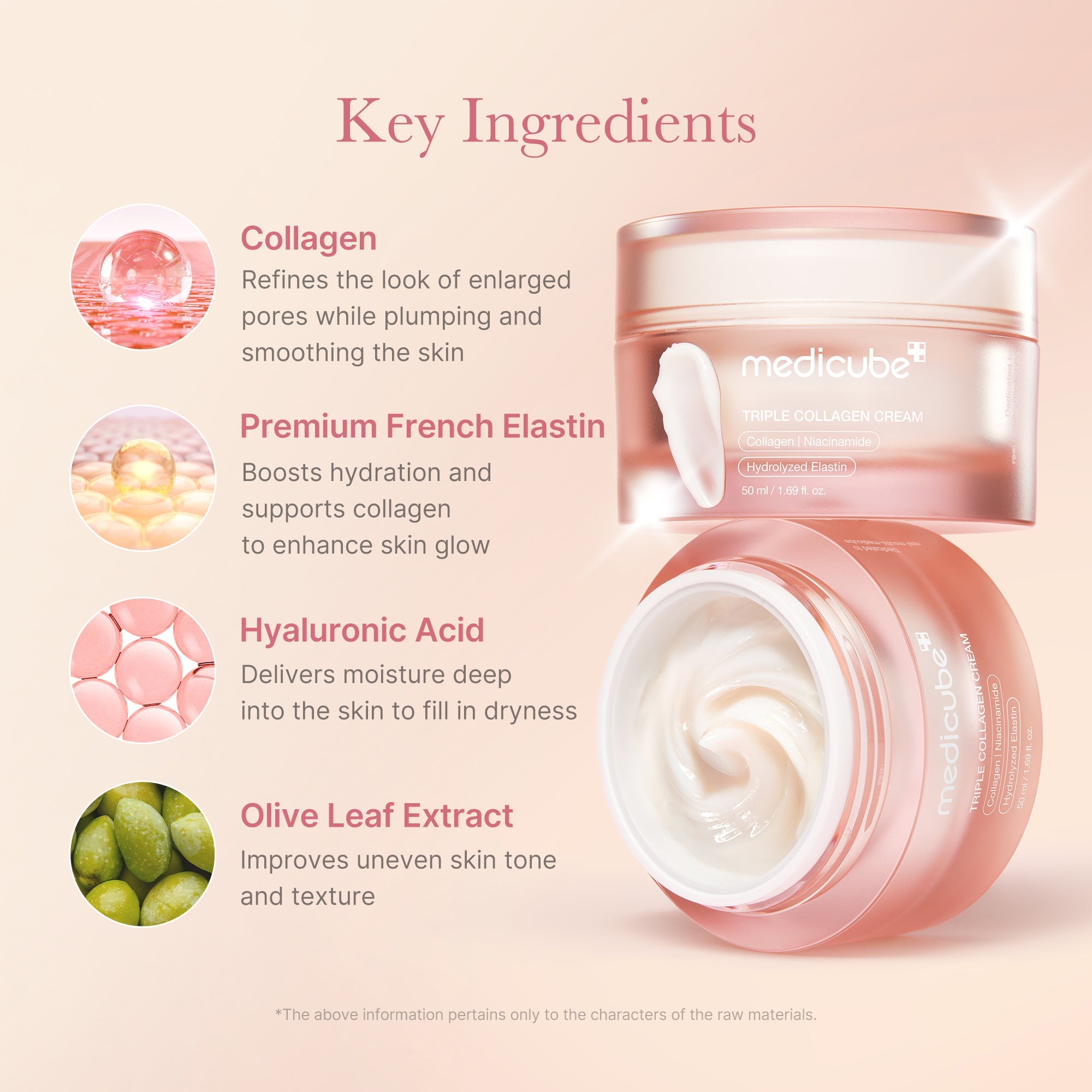 Triple Collagen Cream H0