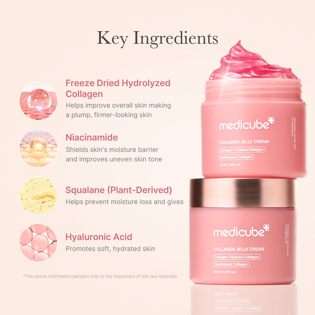 Collagen Niacinamide Jelly Cream K1