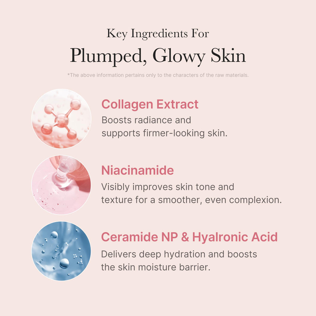 Collagen Night Wrapping Mask I3