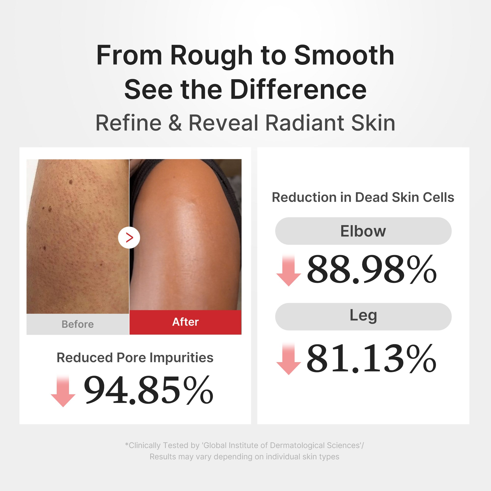 Hypochlorous Acid Rice Body Peel Shot I1