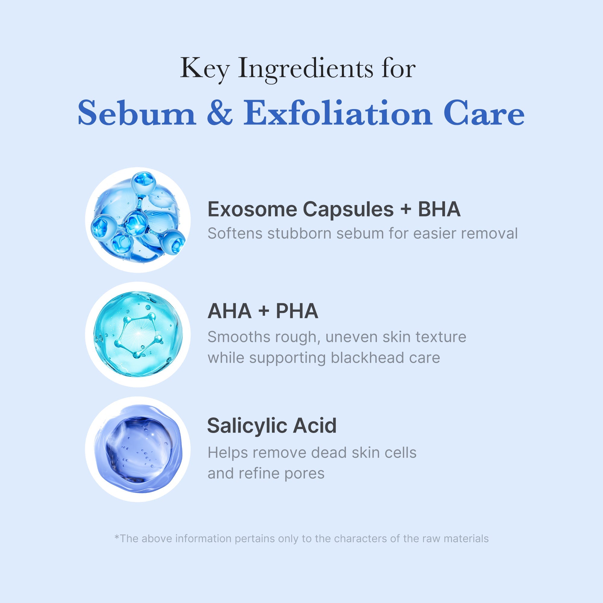 Zero Pore Capsule Cleansing Foam X6