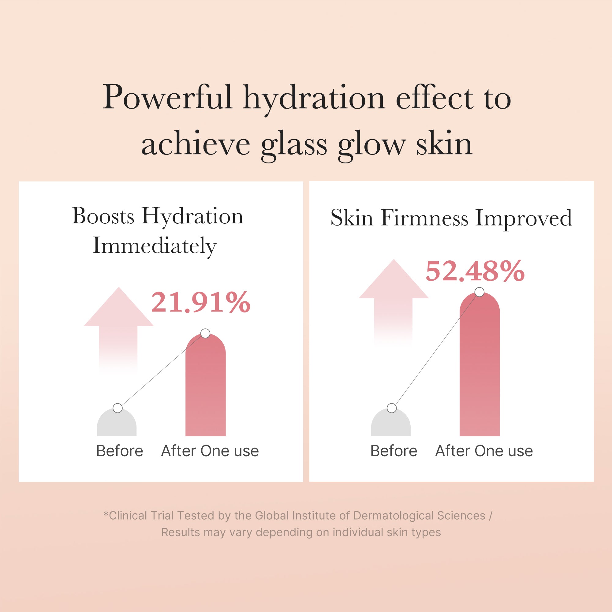 Triple Collagen Toner E1