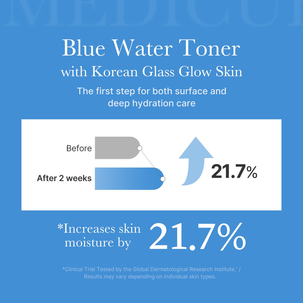 Zero Pore Toner M6