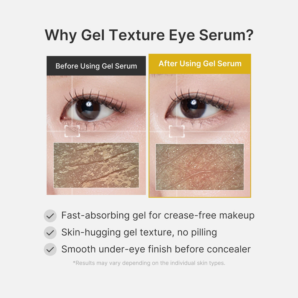 Kojic Acid Tumeric Eye Gel Serum Z3