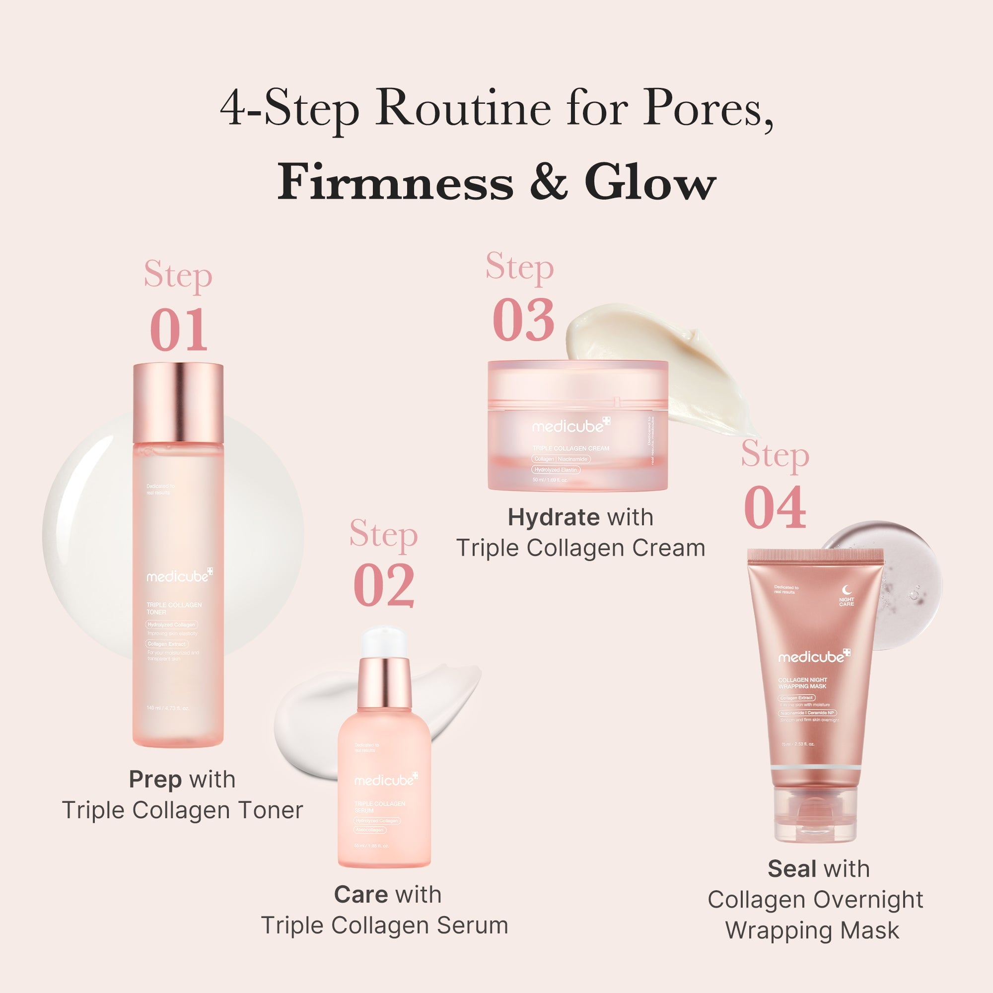 Triple Collagen Toner E1