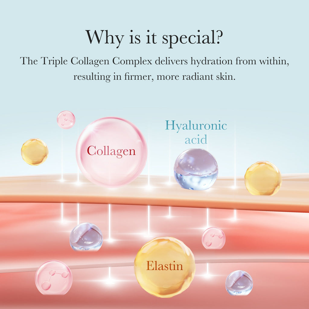 Triple Collagen Cream P7