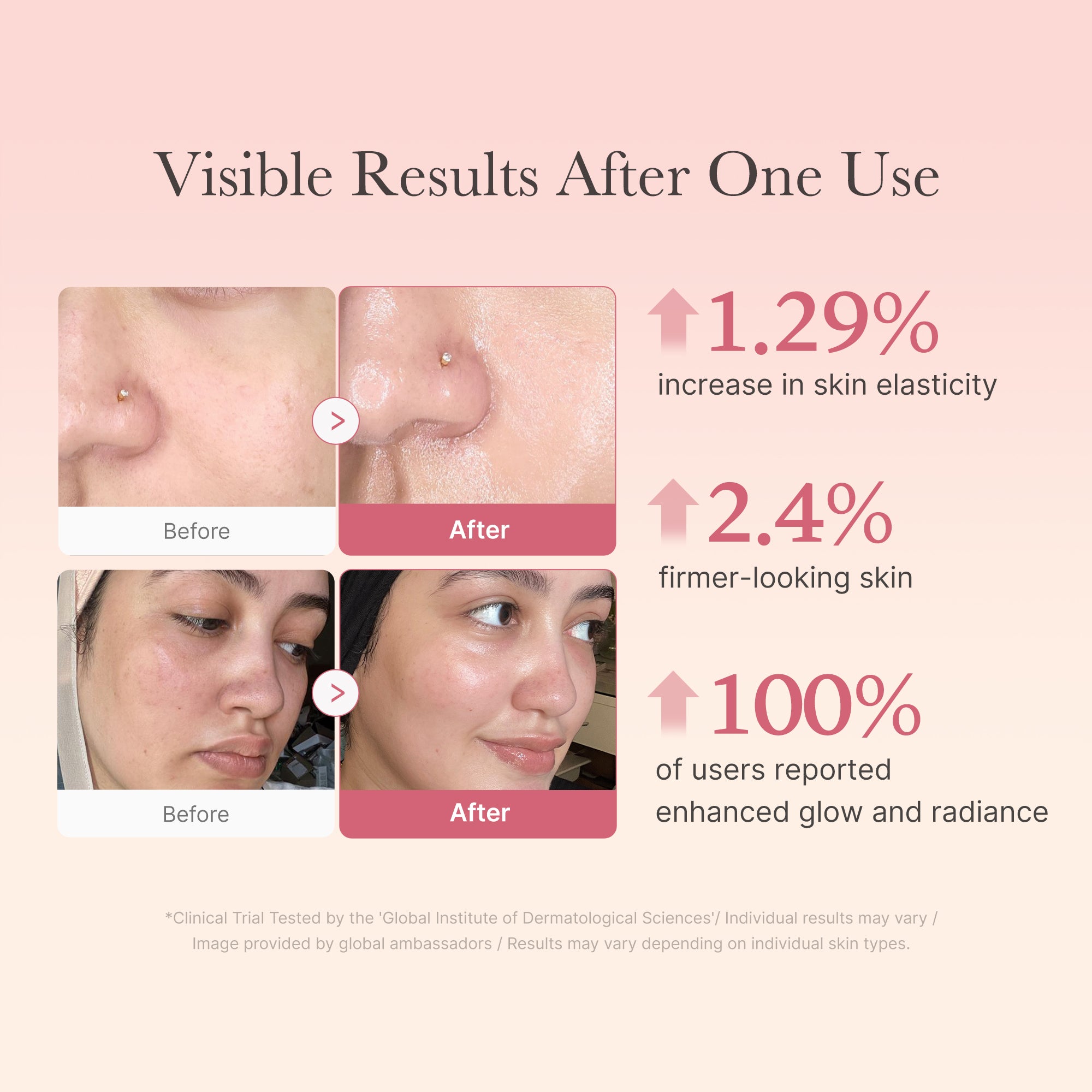 Collagen Niacinamide Jelly Cream K1