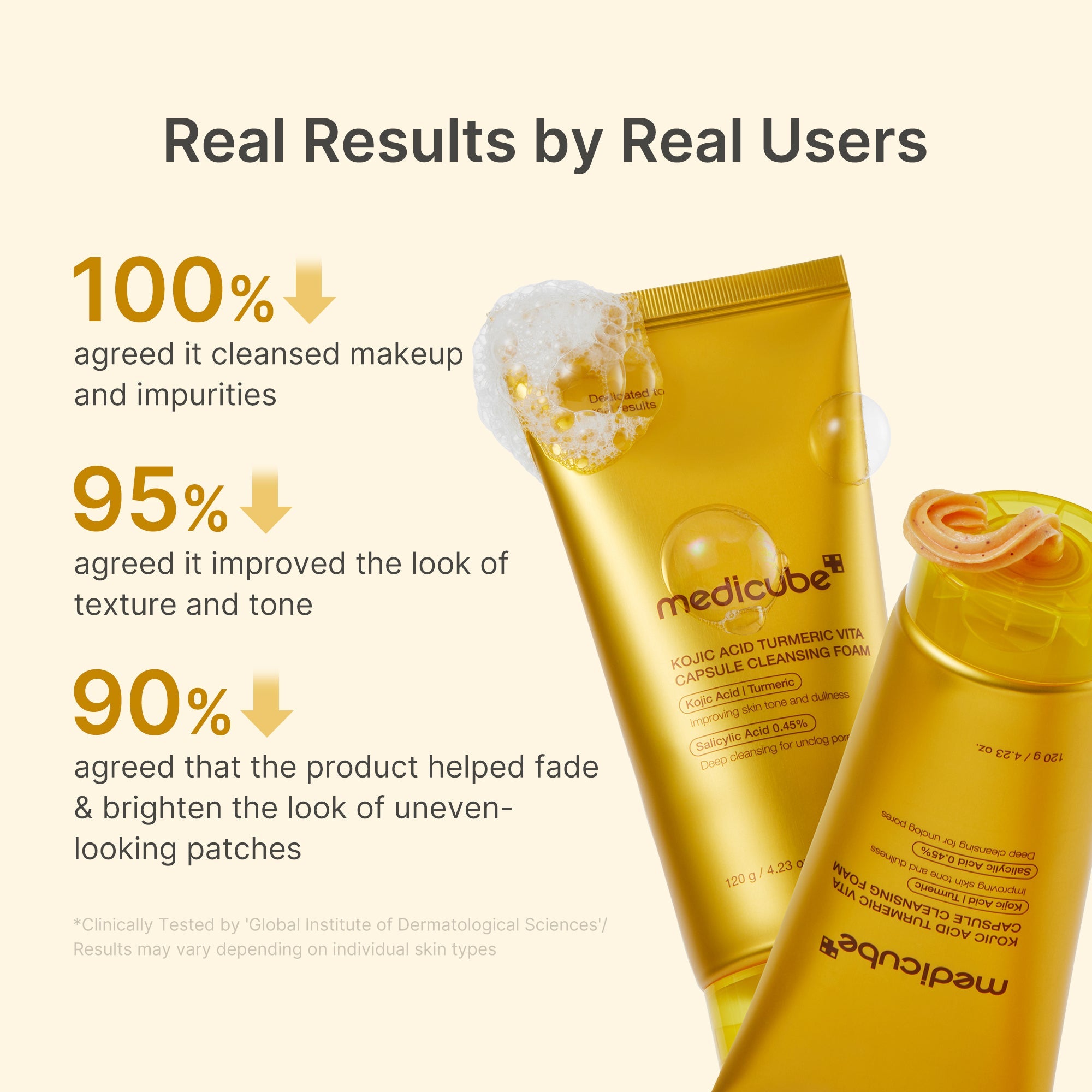 Kojic Acid Turmeric Vita Capsule Foam Cleanser Q0