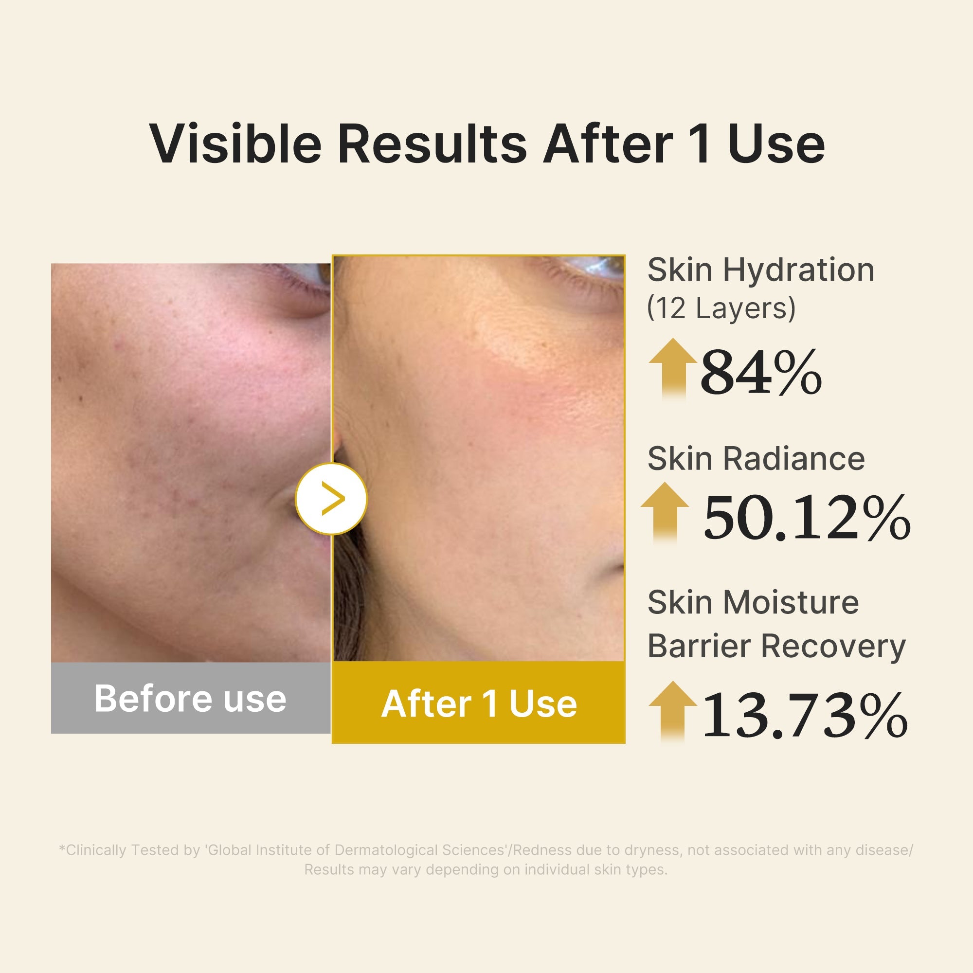 Kojic Acid Turmeric Vitamin Gold Jelly Mist Serum Z1