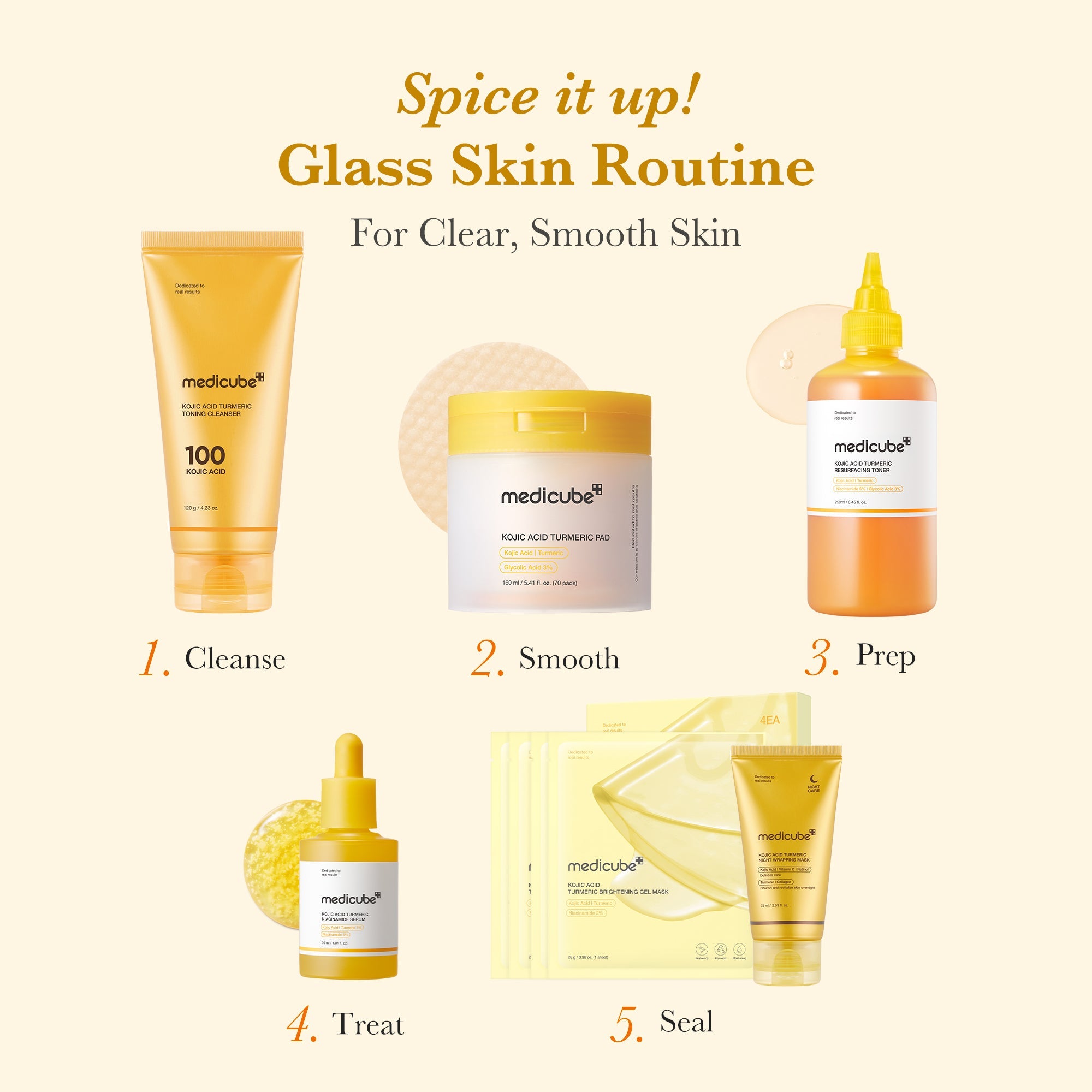 Kojic Acid Tumeric Toner Pad O6