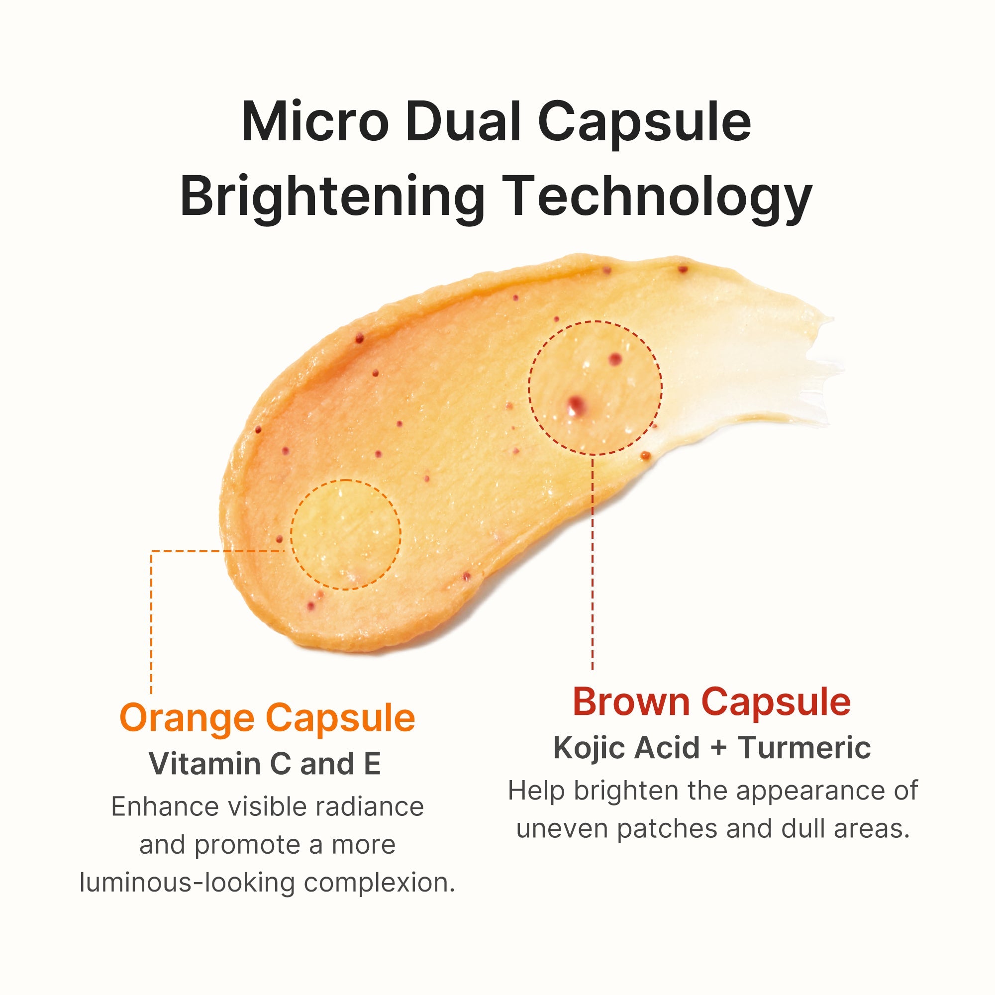 Kojic Acid Turmeric Vita Capsule Foam Cleanser Q0
