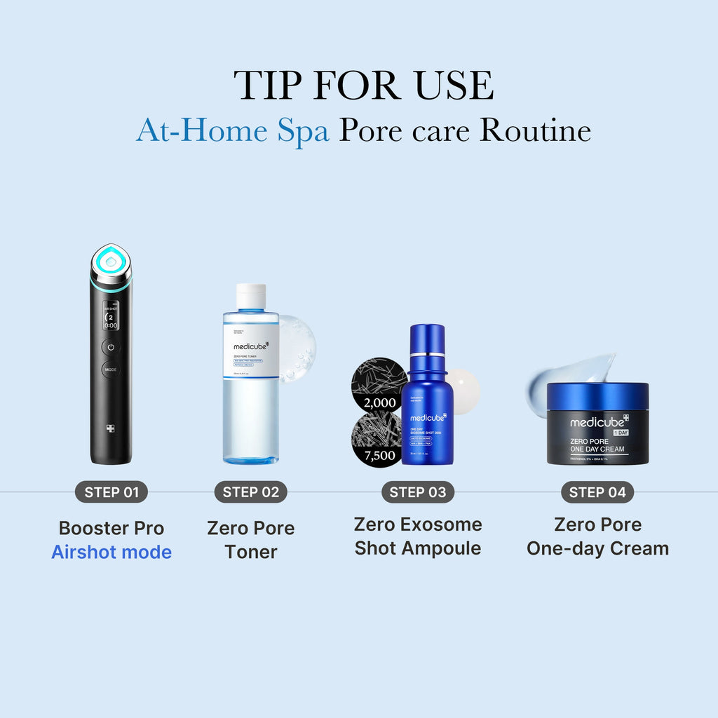 Zero Pore Toner M6