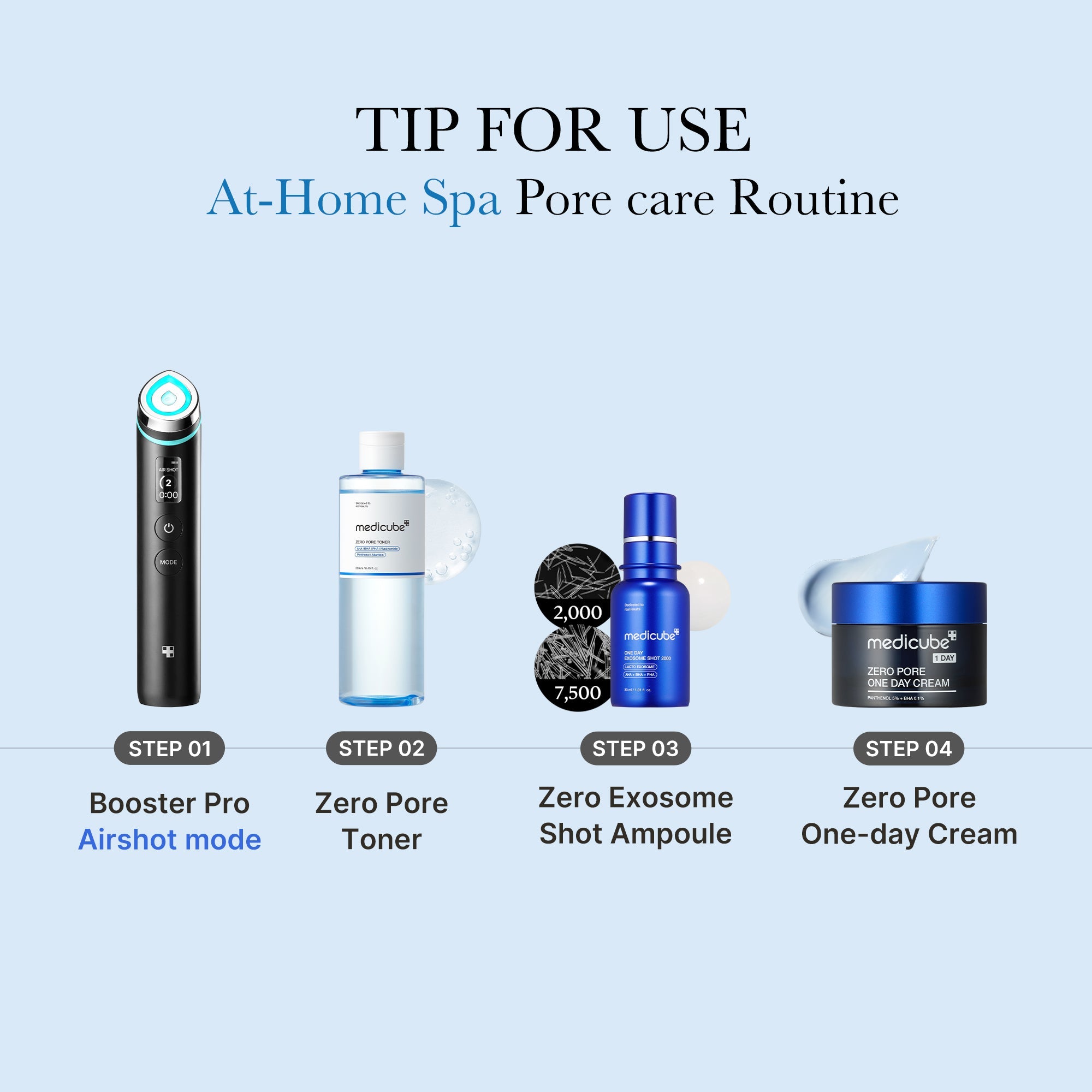 Zero Pore Toner M6