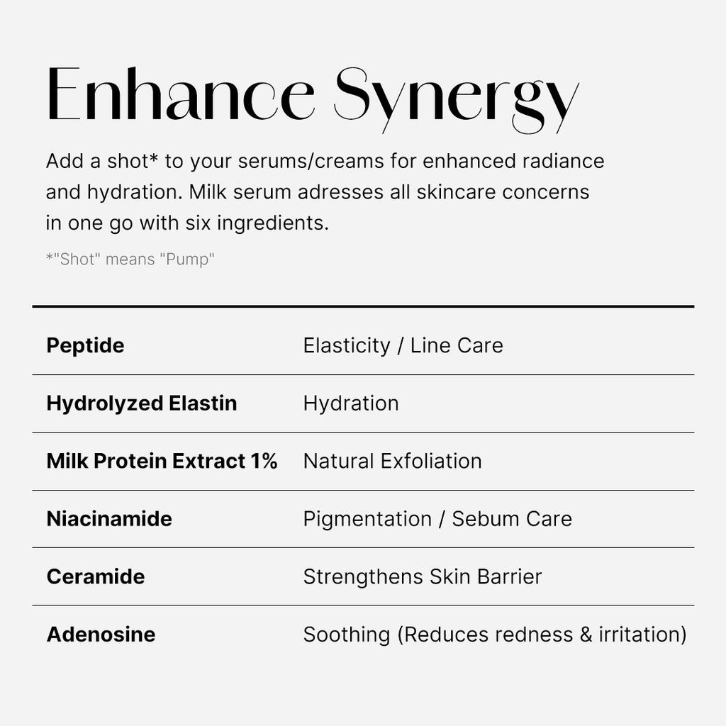 Collagen Glow Booster Milk Serum R0