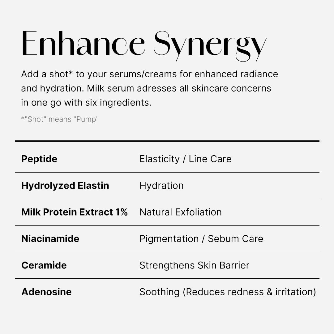 Collagen Glow Booster Milk Serum R0
