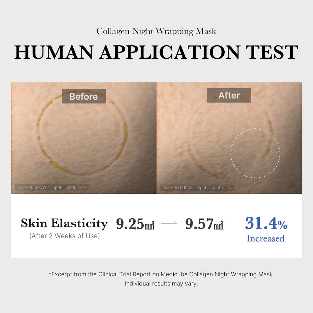 Collagen Night Wrapping Mask I3