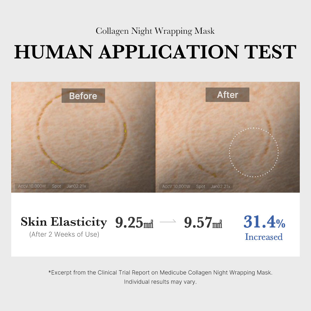 Collagen Night Wrapping Mask I3