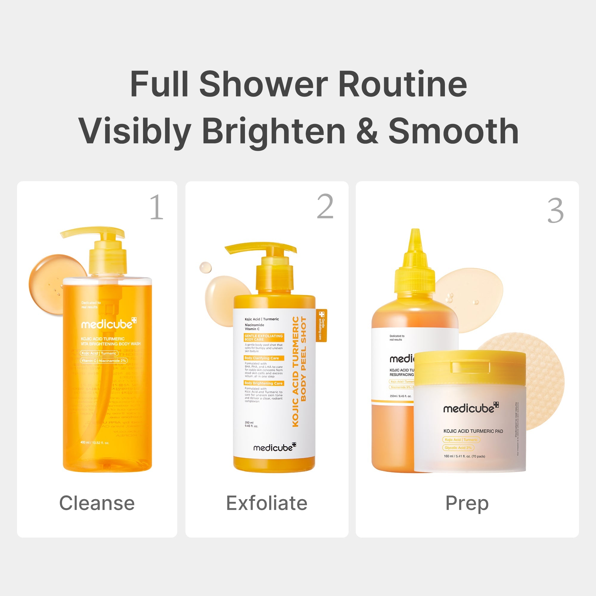 Kojic Acid Turmeric Brightening Body Wash U2