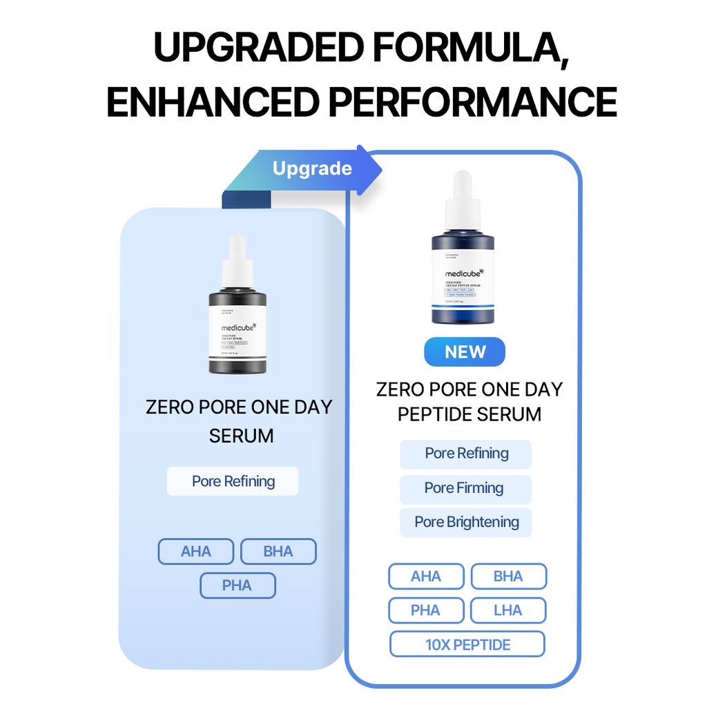 Zero Line Full Set W6