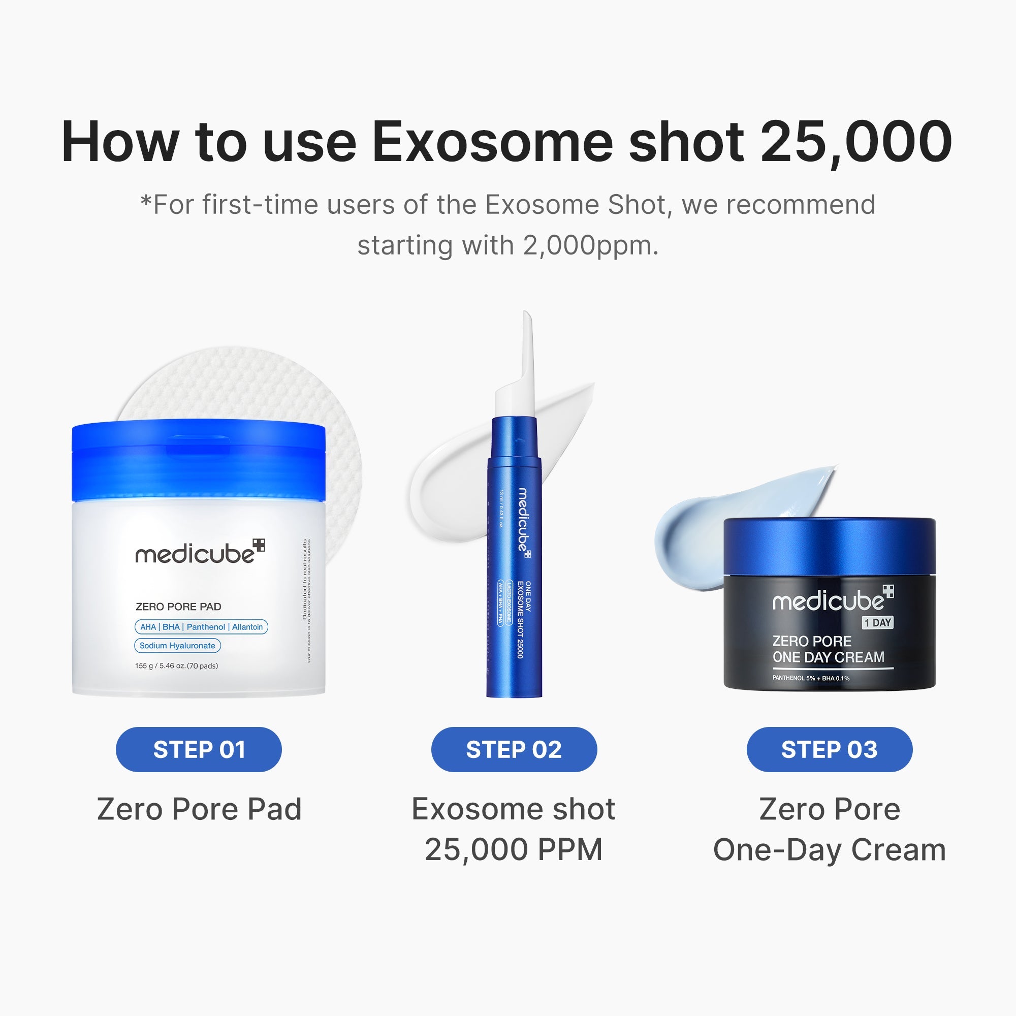 Zero Exosome Shot Z2