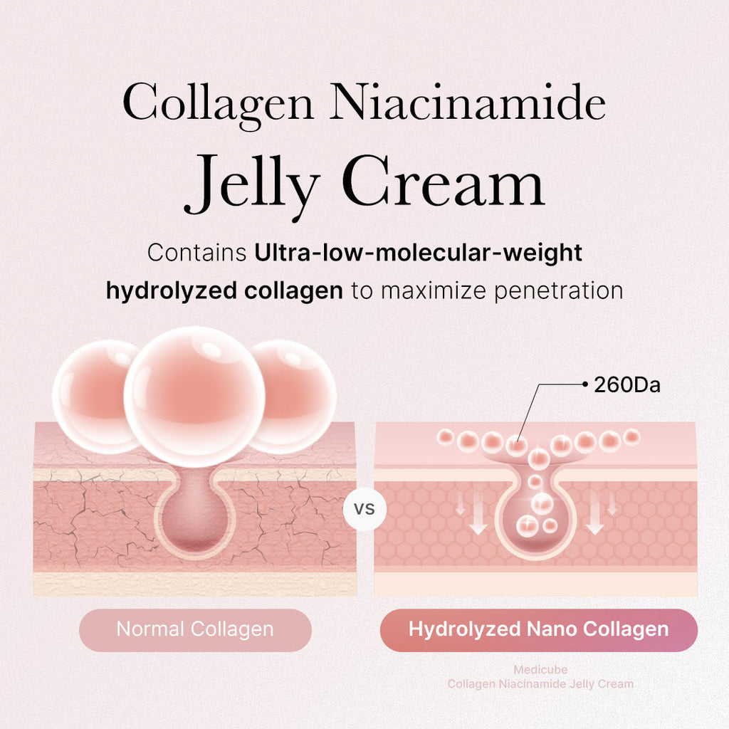 Collagen Swirl Duo P2