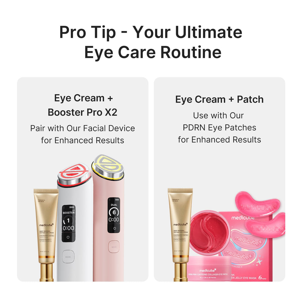 Deep Reviving Peptide Eye Cream G1
