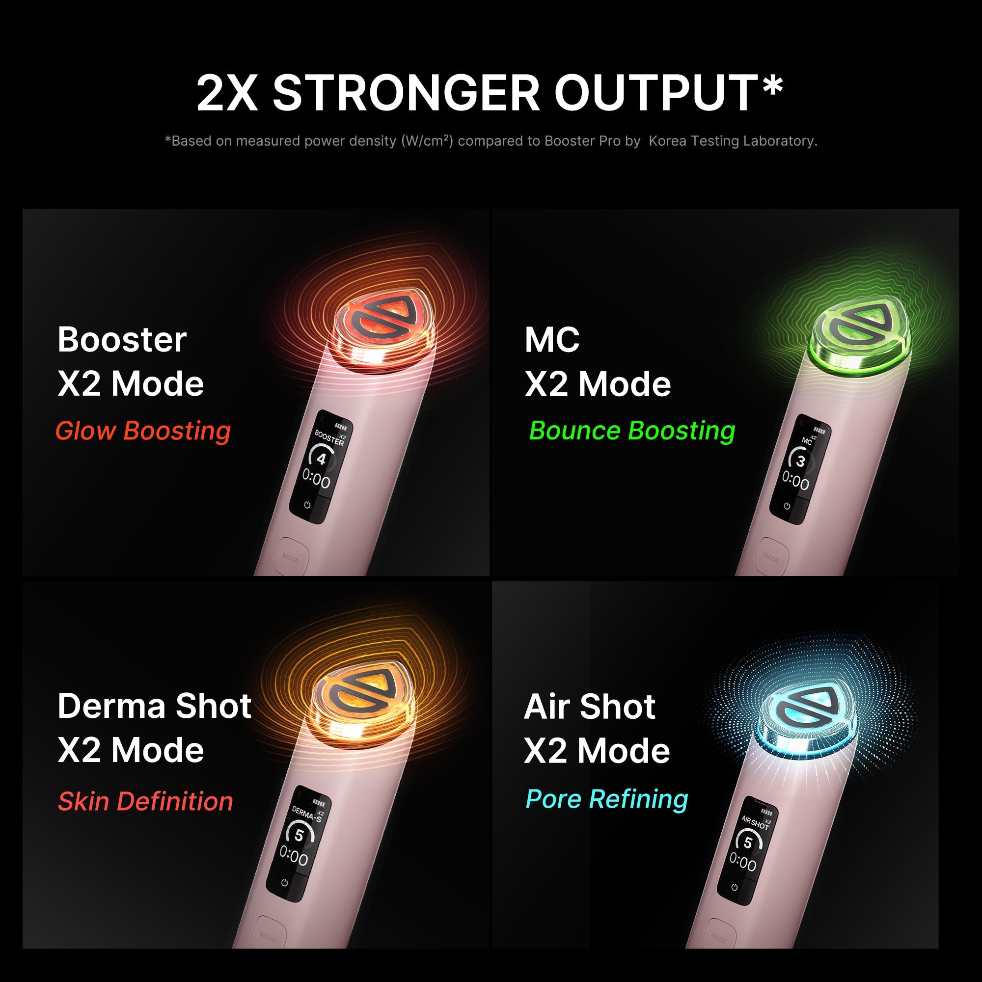 Booster Pro X2™ F2