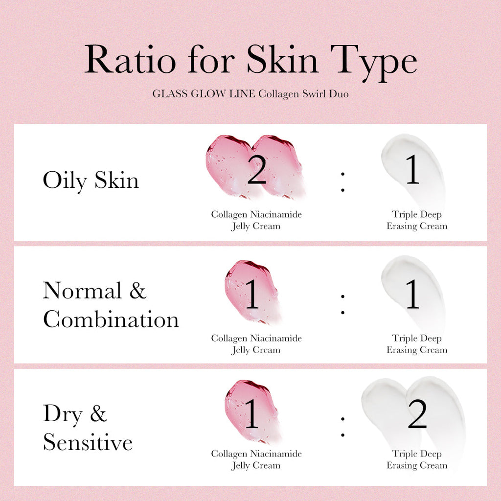 Collagen Swirl Duo J6