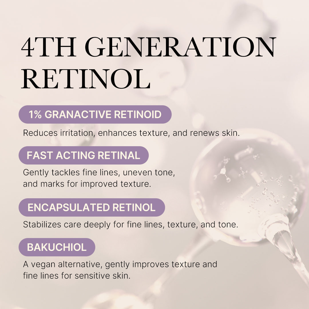 Deep Reviving Bakuchiol Retinol Serum P2