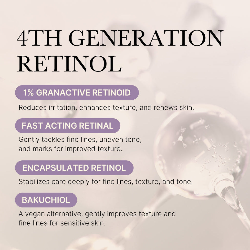 Deep Reviving Bakuchiol Retinol Serum G6