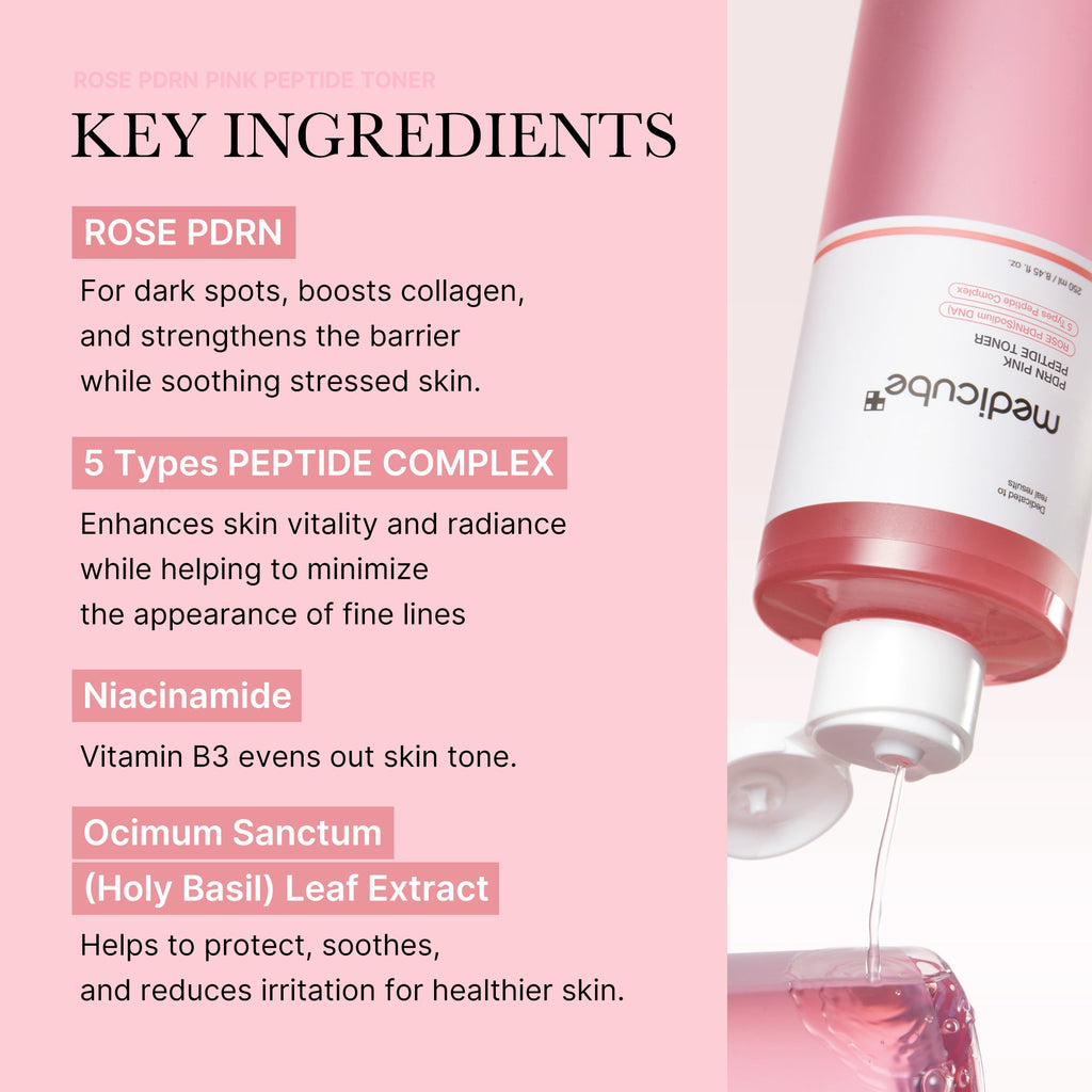 Pink & Gold Ultimate Care Set G3