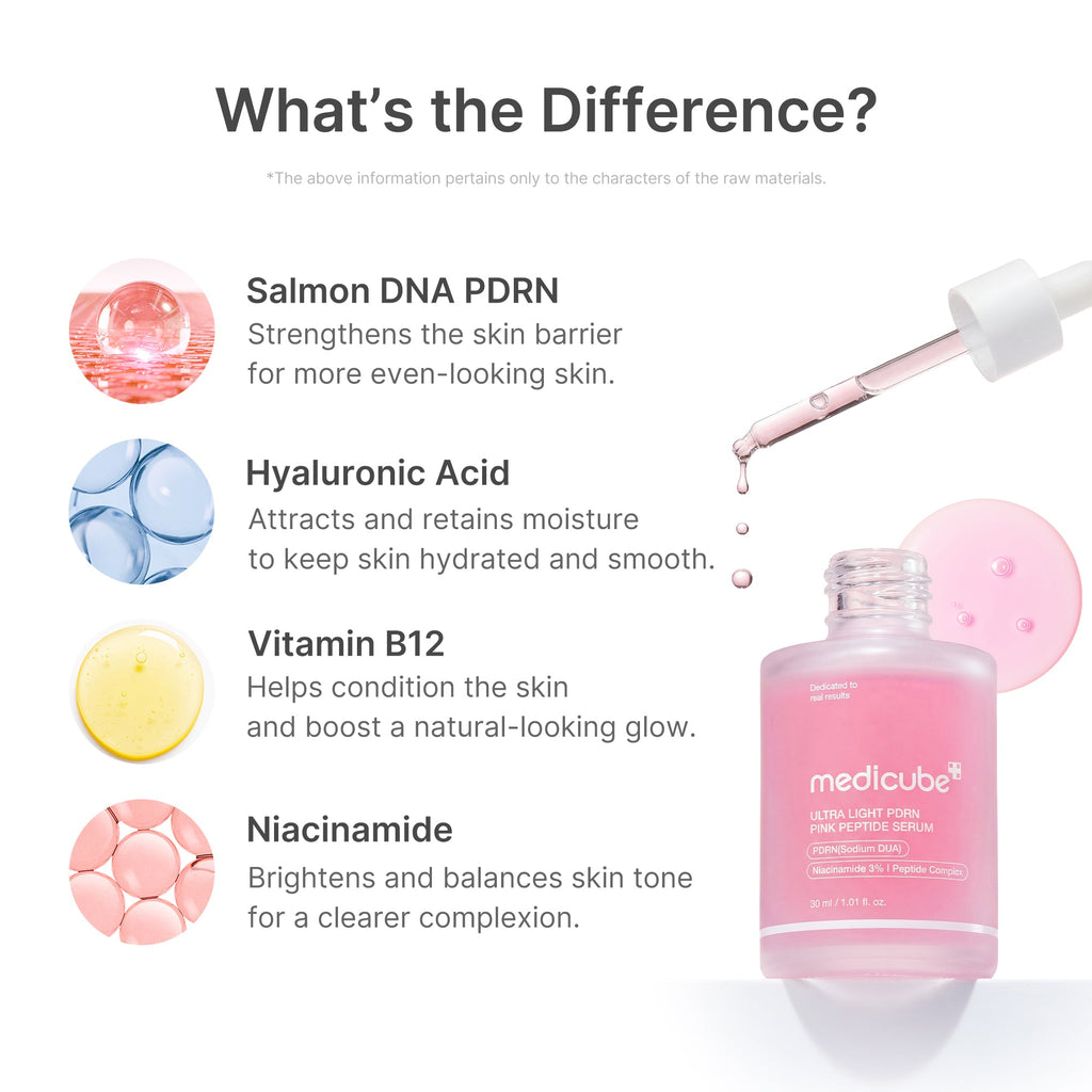 Ultra Light PDRN Pink Peptide Serum R9