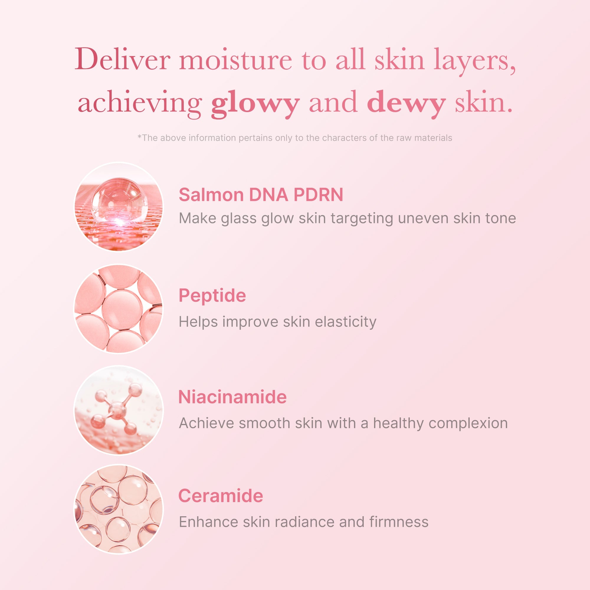 PDRN Pink Niacinamide Milky Toner M6
