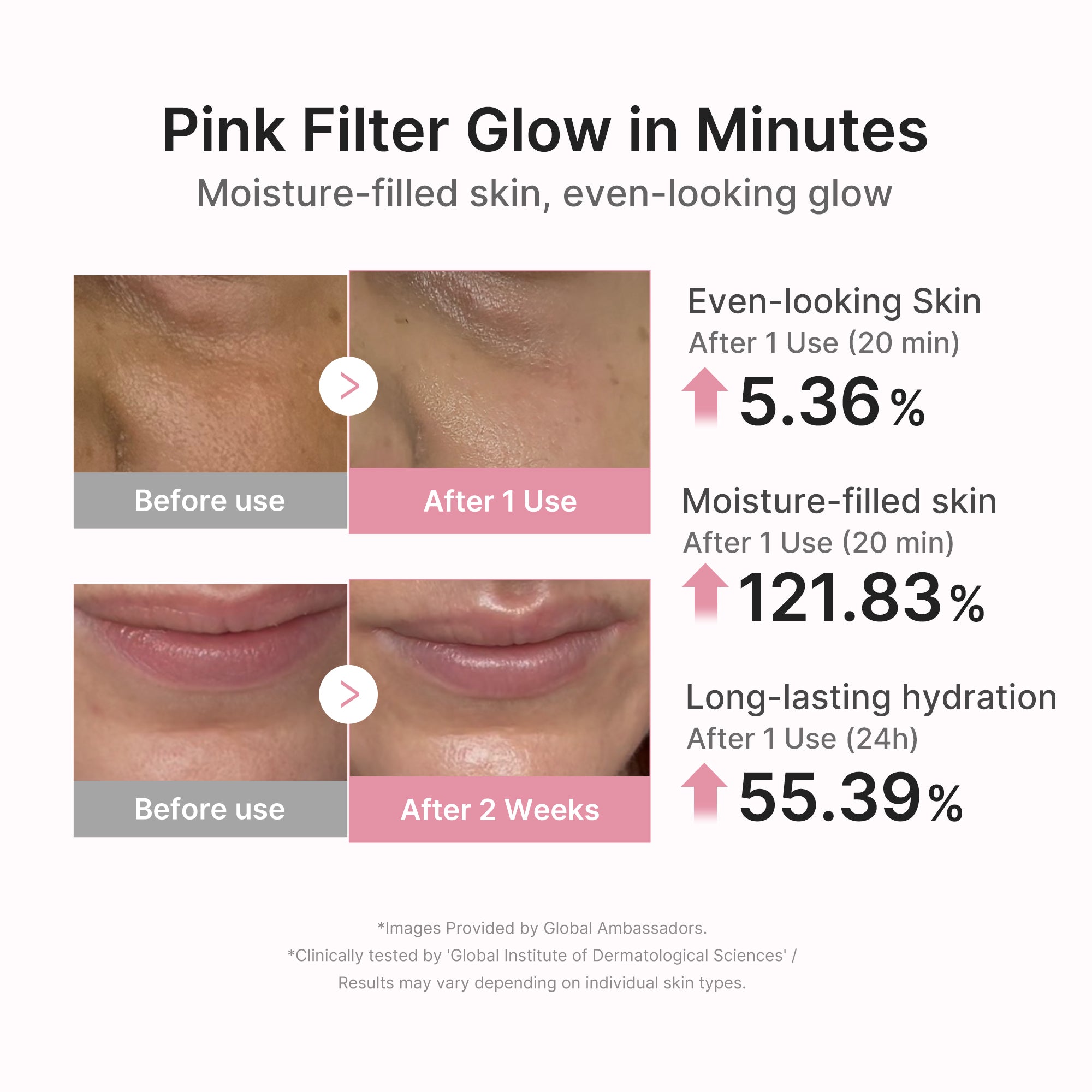 PDRN Pink Peptide Ampoule Mask G9