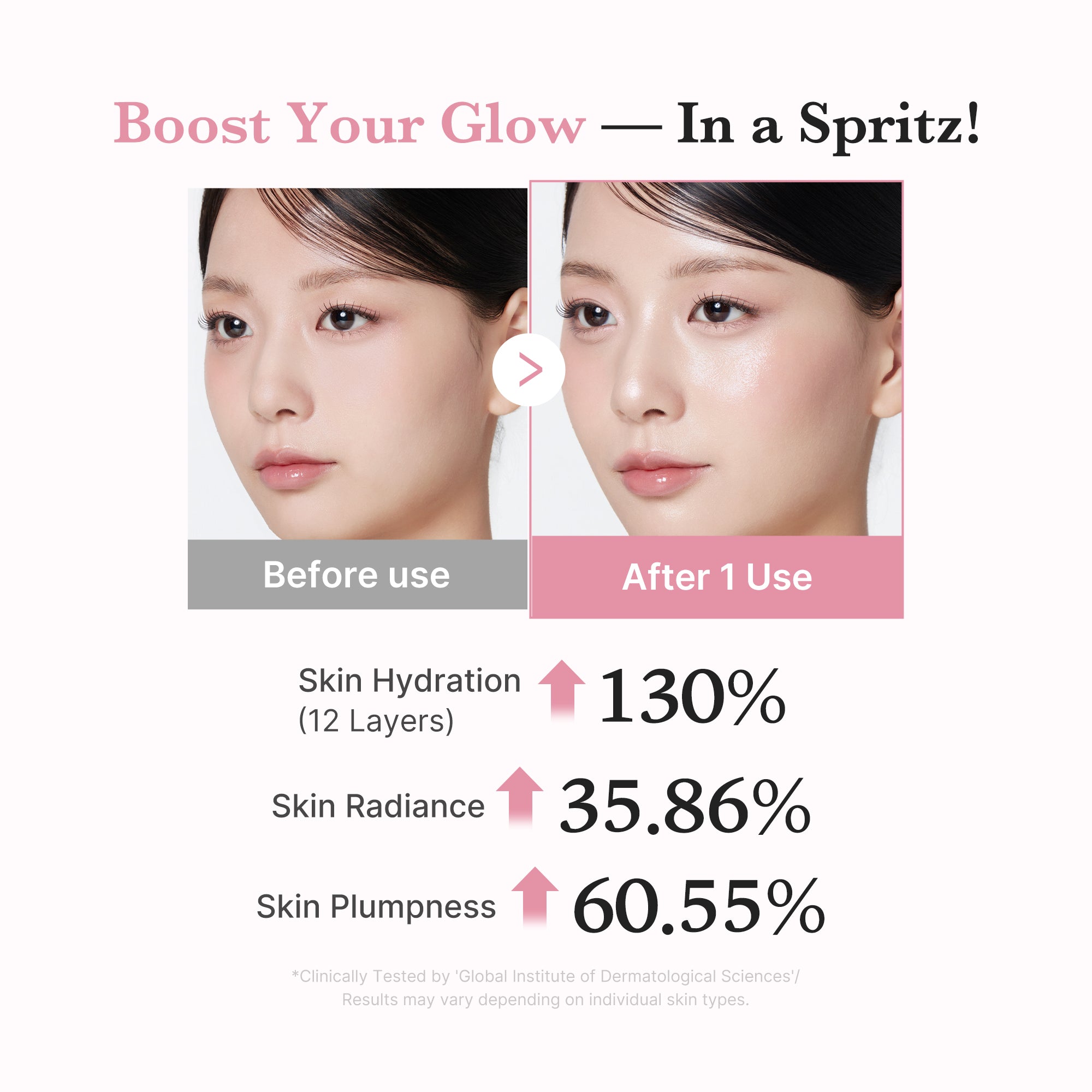 PDRN Pink Collagen Glow Jelly Mist Serum E0
