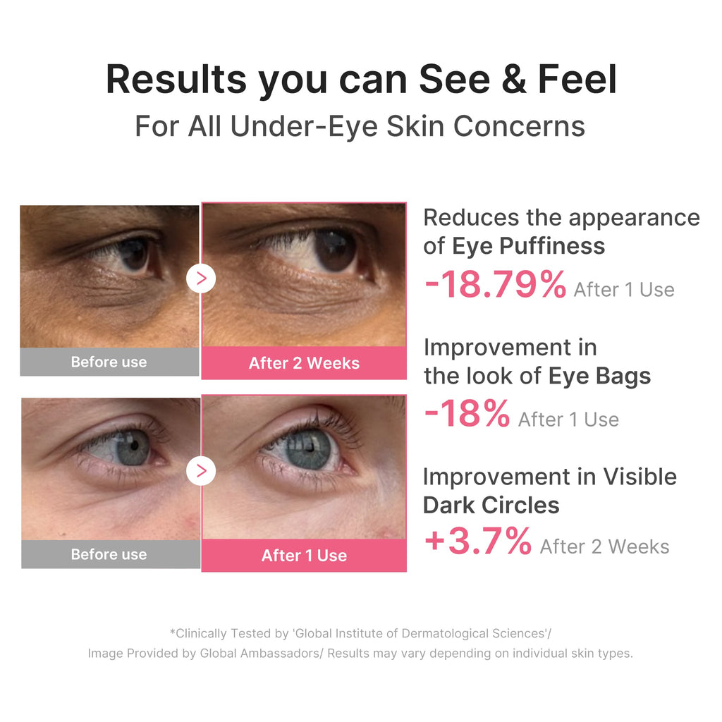 PDRN Caffeine Collagen Eye Patch E2