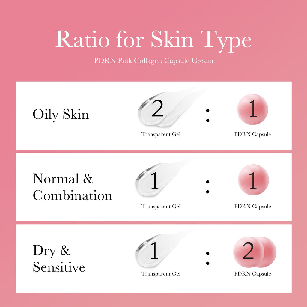 PDRN Pink Collagen Capsule Cream D2