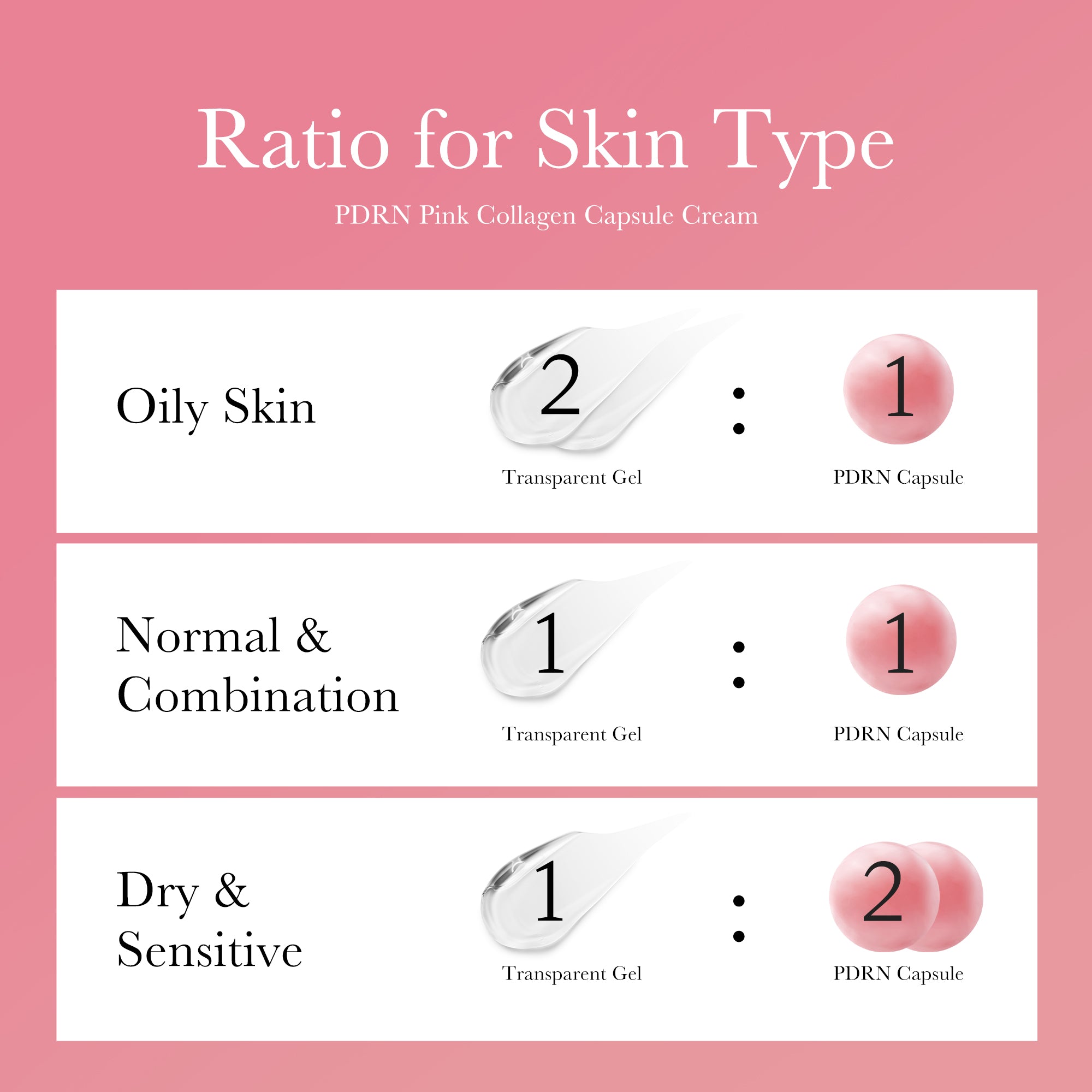 PDRN Pink Collagen Capsule Cream D2