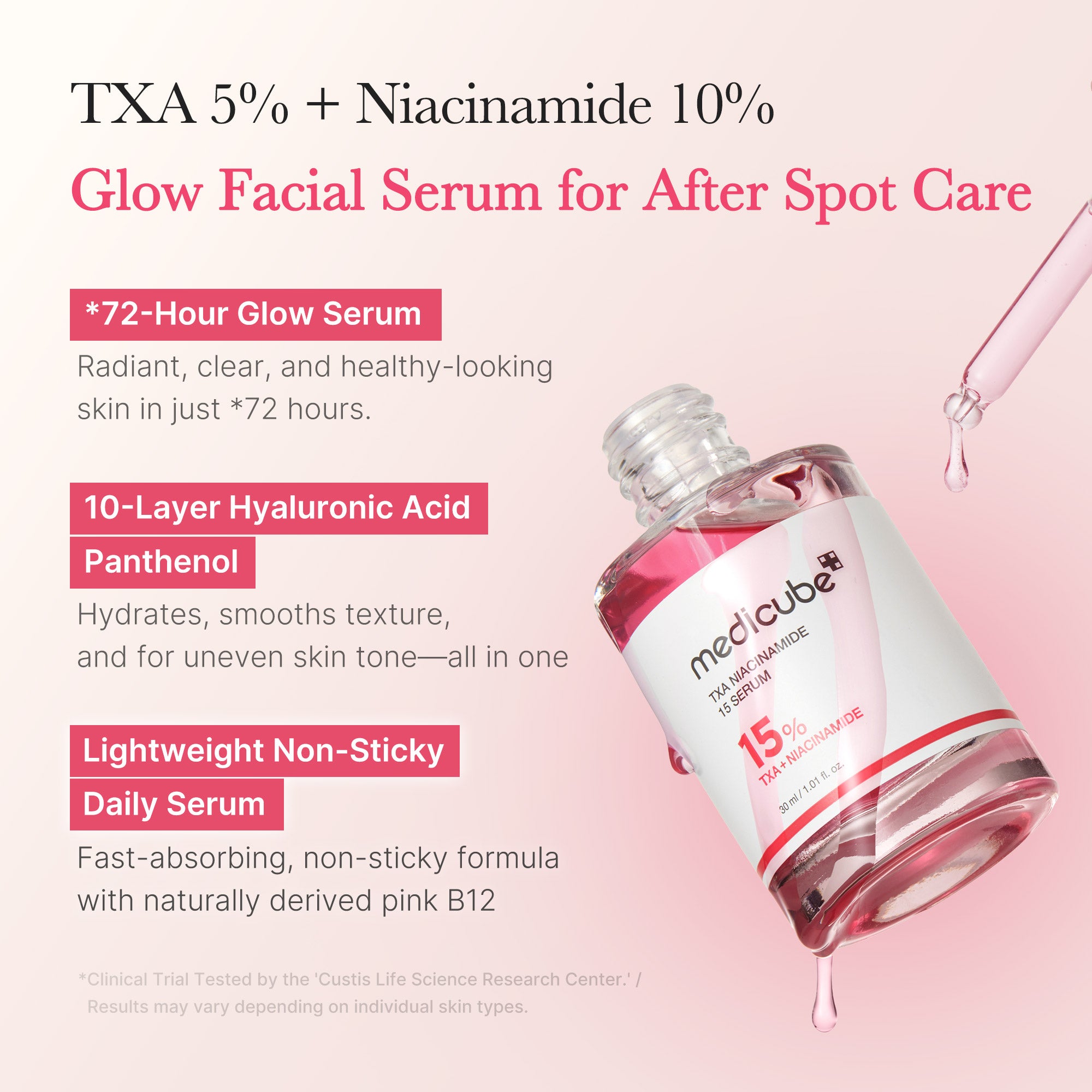 TXA Niacinamide Serum X8
