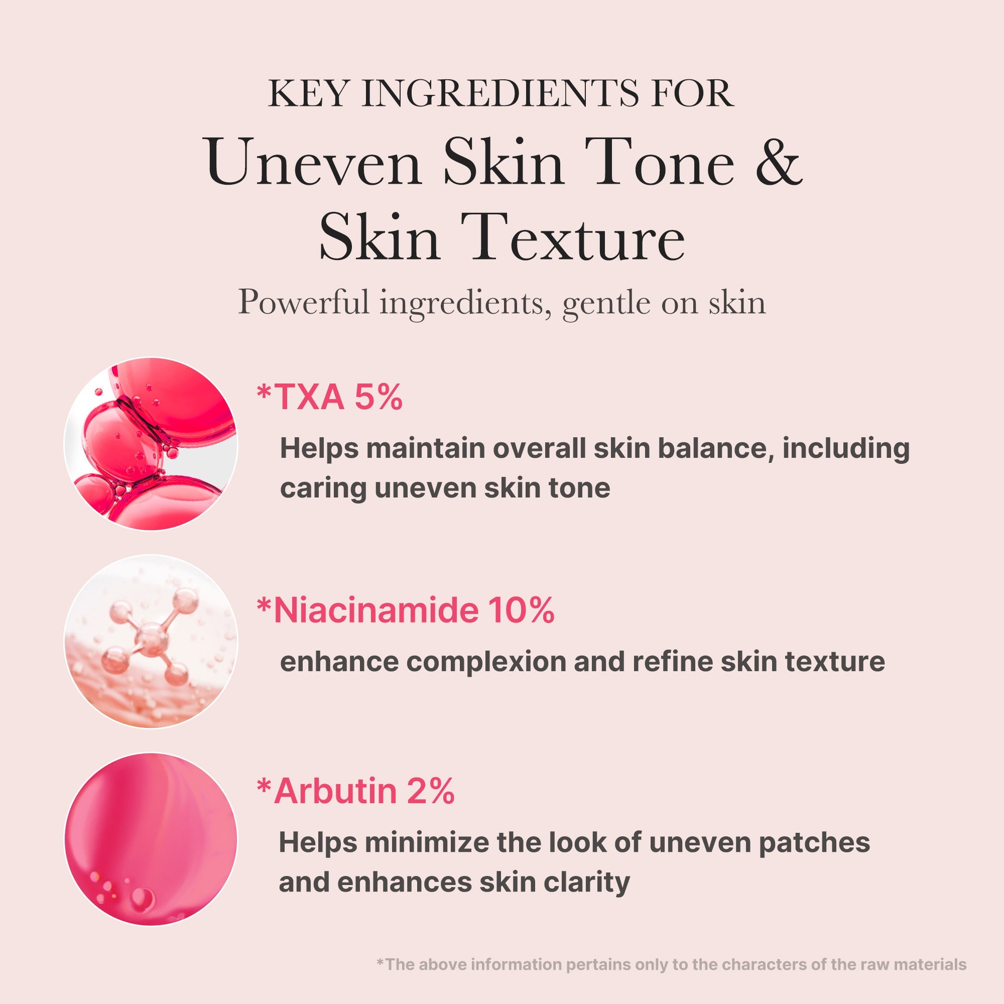 TXA Niacinamide Serum B7