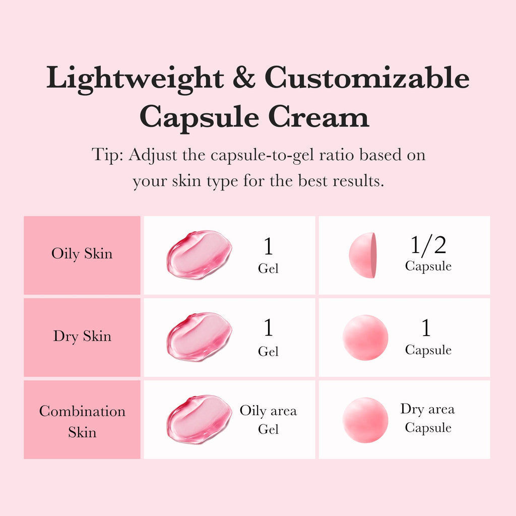 TXA Niacinamide Capsule Cream Q1