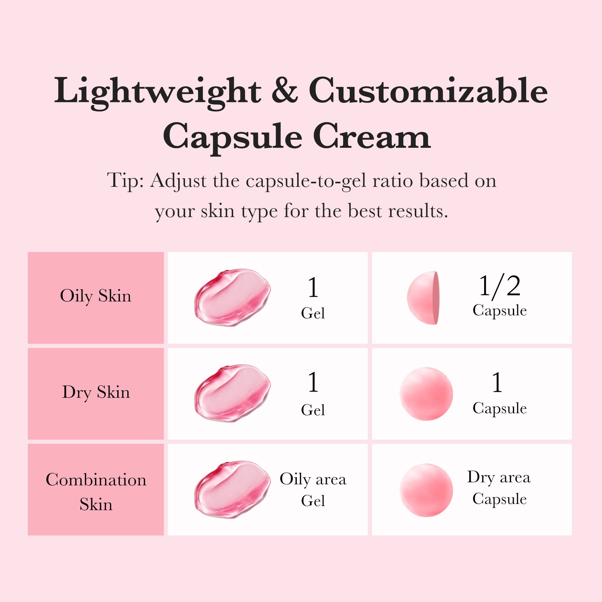 TXA Niacinamide Capsule Cream Q1
